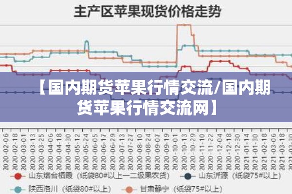 【国内期货苹果行情交流/国内期货苹果行情交流网】 【国内期货苹果行情交流/国内期货苹果行情交流网】