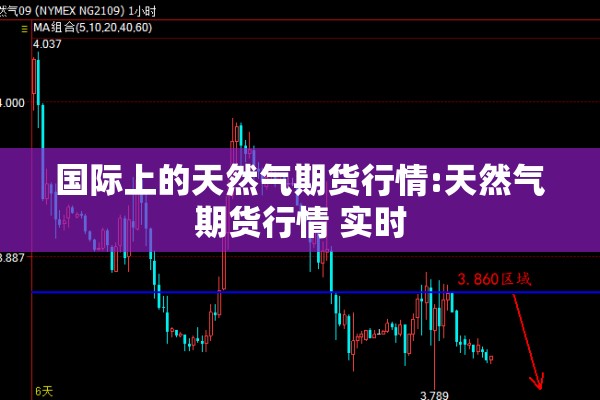国际上的天然气期货行情:天然气期货行情 实时 国际上的天然气期货行情:天然气期货行情 实时