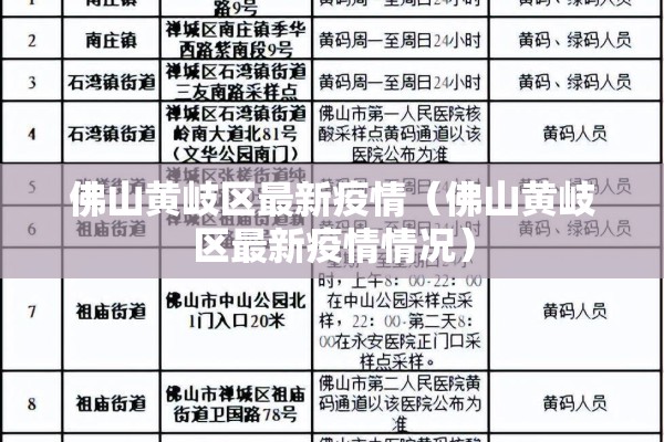 佛山黄岐区最新疫情（佛山黄岐区最新疫情情况）