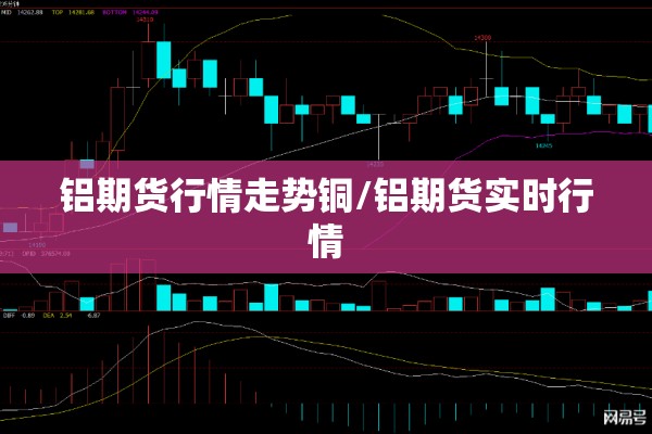 铝期货行情走势铜/铝期货实时行情 铝期货行情走势铜/铝期货实时行情
