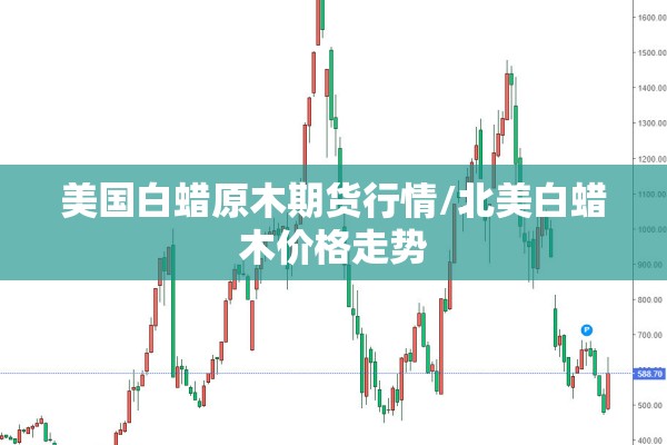美国白蜡原木期货行情/北美白蜡木价格走势