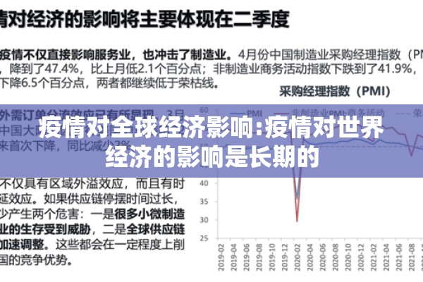 疫情对全球经济影响:疫情对世界经济的影响是长期的 疫情对全球经济影响:疫情对世界经济的影响是长期的