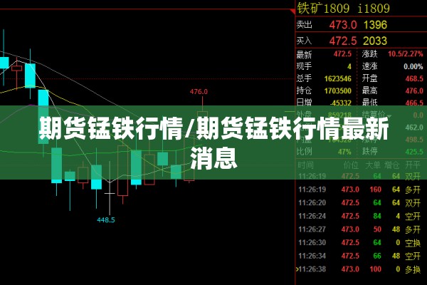 期货锰铁行情/期货锰铁行情最新消息