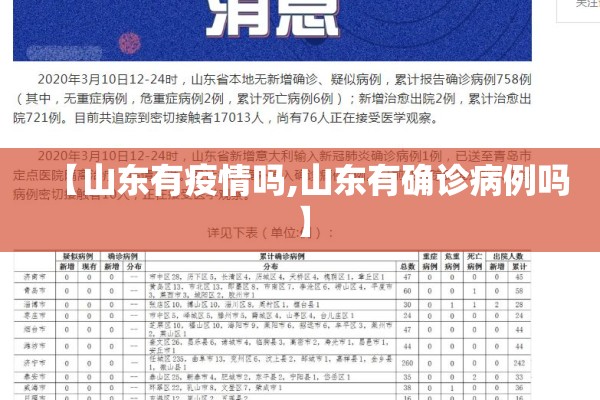 【山东有疫情吗,山东有确诊病例吗】