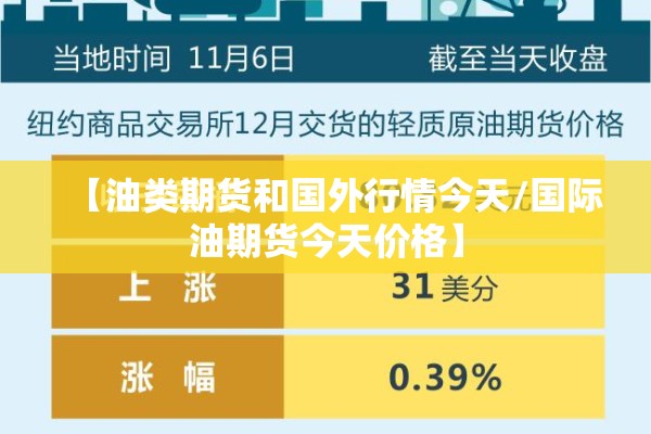 【油类期货和国外行情今天/国际油期货今天价格】