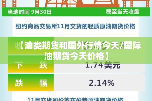 【油类期货和国外行情今天/国际油期货今天价格】