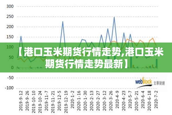 【港口玉米期货行情走势,港口玉米期货行情走势最新】 【港口玉米期货行情走势,港口玉米期货行情走势最新】