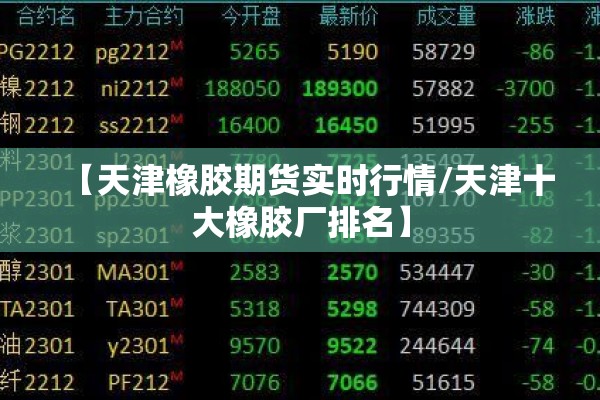 【天津橡胶期货实时行情/天津十大橡胶厂排名】 【天津橡胶期货实时行情/天津十大橡胶厂排名】