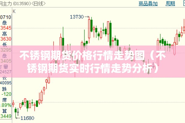 不锈钢期货价格行情走势图(不锈钢期货实时行情走势分析) 不锈钢期货价格行情走势图(不锈钢期货实时行情走势分析)