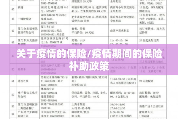 关于疫情的保险/疫情期间的保险补助政策 关于疫情的保险/疫情期间的保险补助政策