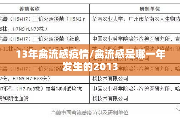 13年禽流感疫情/禽流感是哪一年发生的2013