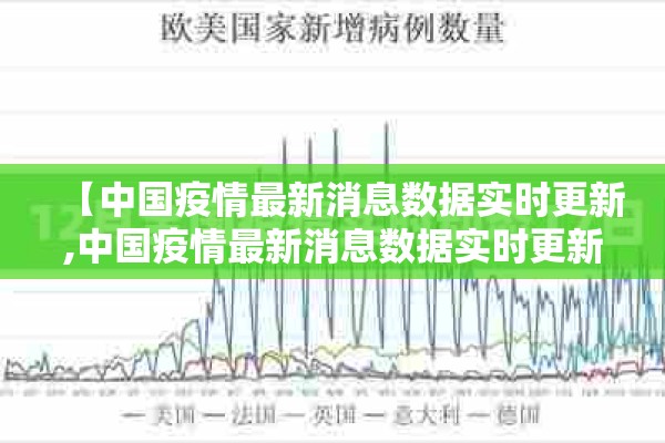 【中国疫情最新消息数据实时更新,中国疫情最新消息数据实时更新】 【中国疫情最新消息数据实时更新,中国疫情最新消息数据实时更新】