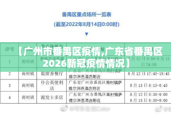 【广州市番禺区疫情,广东省番禺区2026新冠疫情情况】
