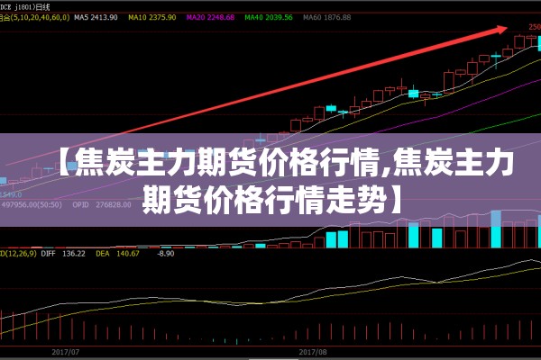 【焦炭主力期货价格行情,焦炭主力期货价格行情走势】