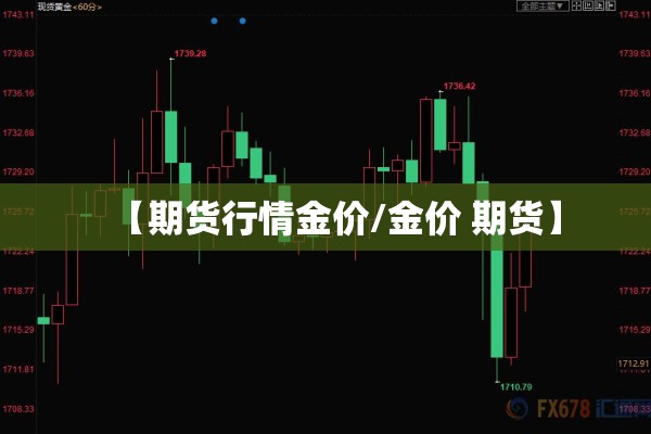 【期货行情金价/金价 期货】