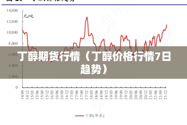丁醇期货行情（丁醇价格行情7日趋势）