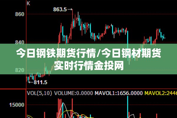 今日钢铁期货行情/今日钢材期货实时行情金投网 今日钢铁期货行情/今日钢材期货实时行情金投网