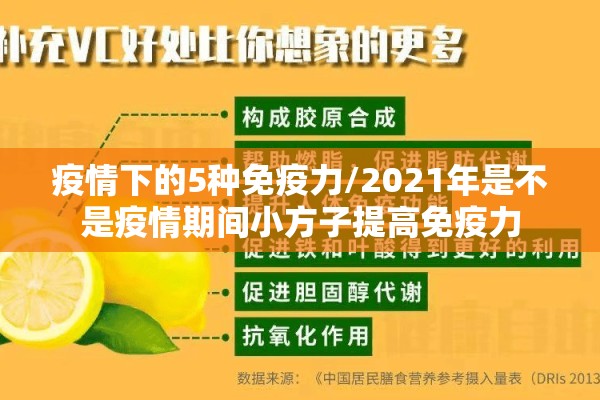 疫情下的5种免疫力/2021年是不是疫情期间小方子提高免疫力 疫情下的5种免疫力/2021年是不是疫情期间小方子提高免疫力