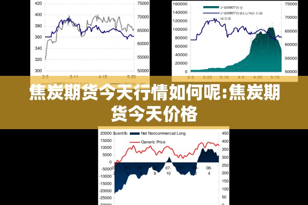 焦炭期货今天行情如何呢:焦炭期货今天价格