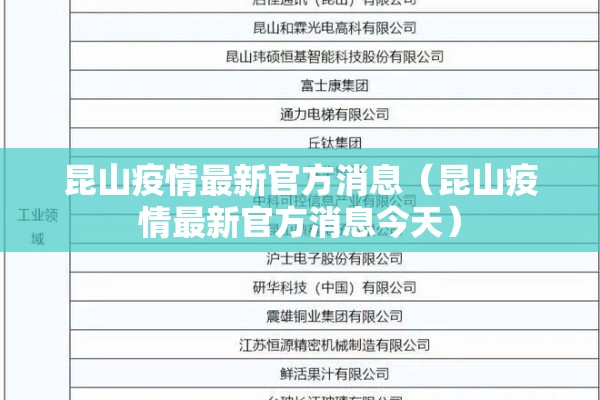 昆山疫情最新官方消息（昆山疫情最新官方消息今天）