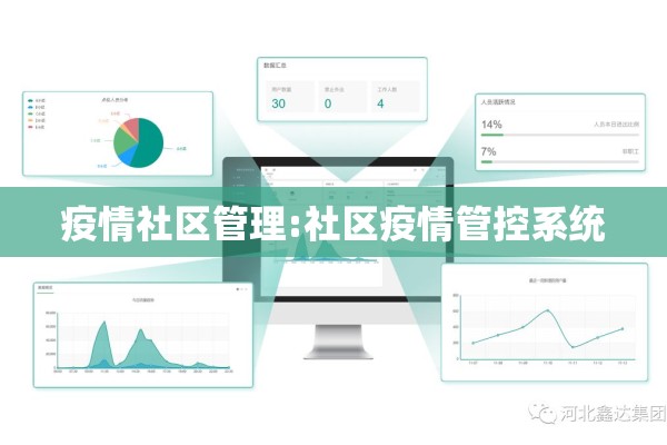 疫情社区管理:社区疫情管控系统 疫情社区管理:社区疫情管控系统