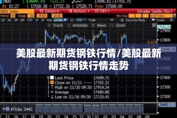 美股最新期货钢铁行情/美股最新期货钢铁行情走势