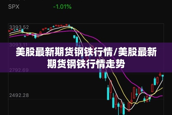 美股最新期货钢铁行情/美股最新期货钢铁行情走势
