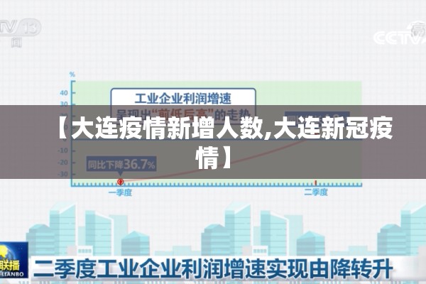 【大连疫情新增人数,大连新冠疫情】