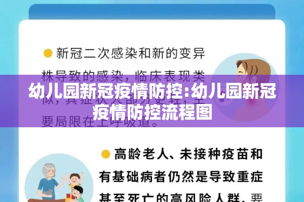幼儿园新冠疫情防控:幼儿园新冠疫情防控流程图 幼儿园新冠疫情防控:幼儿园新冠疫情防控流程图