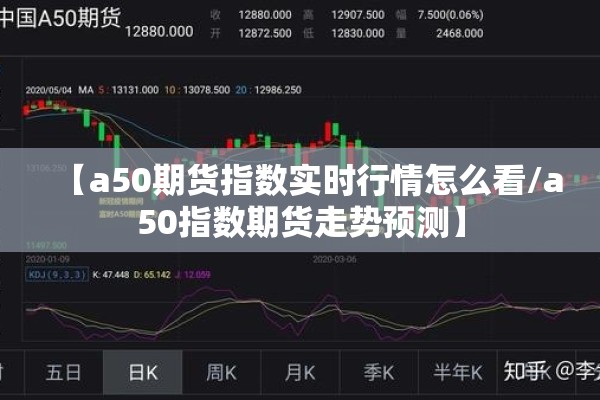 【a50期货指数实时行情怎么看/a50指数期货走势预测】 【a50期货指数实时行情怎么看/a50指数期货走势预测】