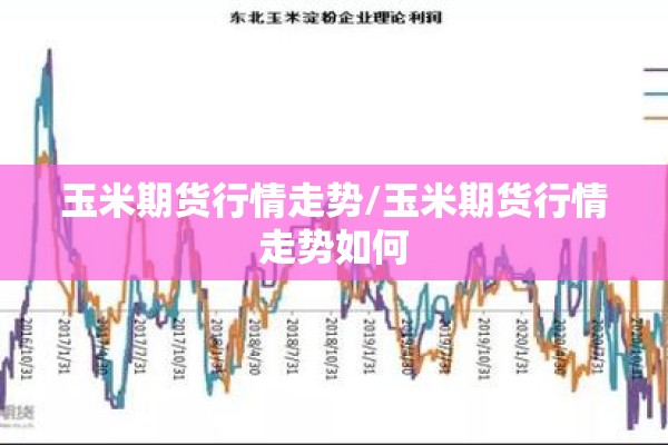 玉米期货行情走势/玉米期货行情走势如何