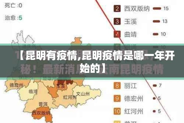 【昆明有疫情,昆明疫情是哪一年开始的】