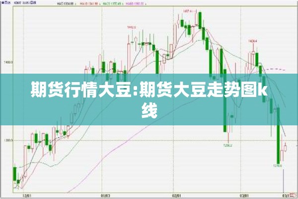 期货行情大豆:期货大豆走势图k线