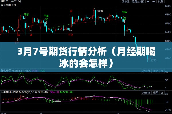 3月7号期货行情分析（月经期喝冰的会怎样）