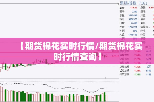 【期货棉花实时行情/期货棉花实时行情查询】 【期货棉花实时行情/期货棉花实时行情查询】