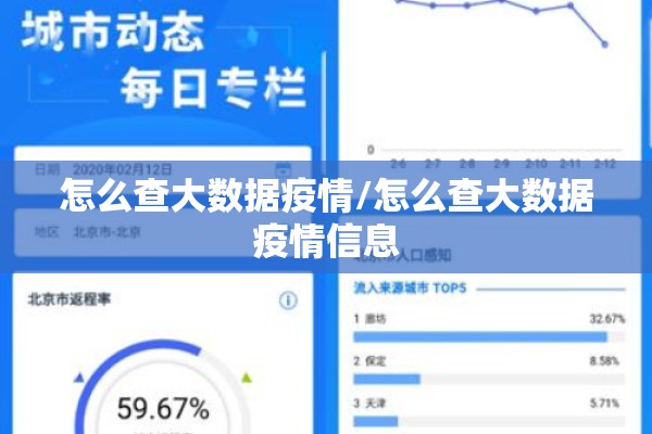 怎么查大数据疫情/怎么查大数据疫情信息