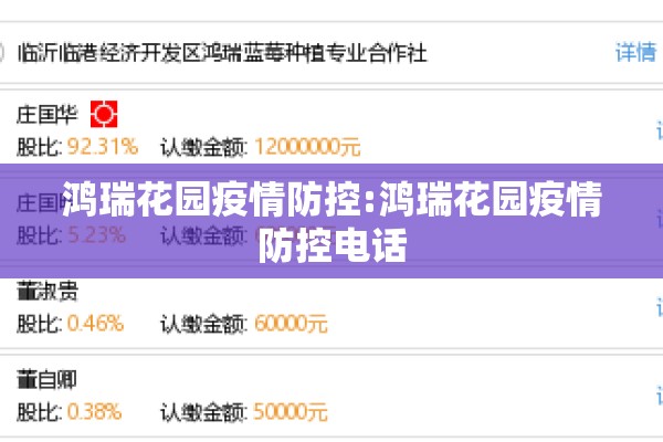鸿瑞花园疫情防控:鸿瑞花园疫情防控电话 鸿瑞花园疫情防控:鸿瑞花园疫情防控电话