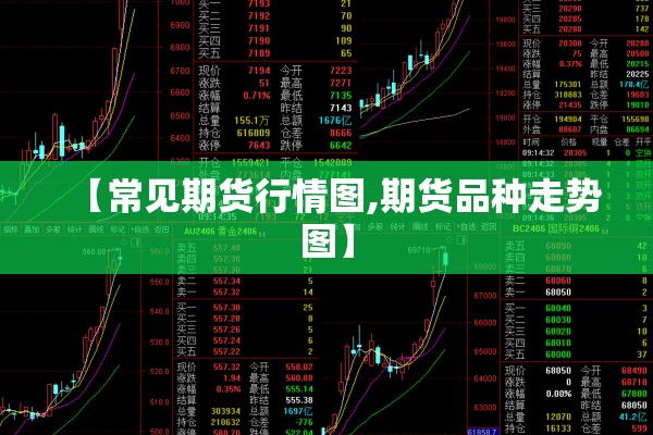 【常见期货行情图,期货品种走势图】 【常见期货行情图,期货品种走势图】