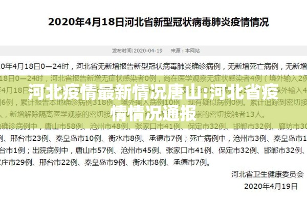 河北疫情最新情况唐山:河北省疫情情况通报 河北疫情最新情况唐山:河北省疫情情况通报