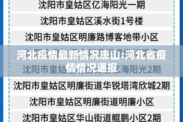 河北疫情最新情况唐山:河北省疫情情况通报 河北疫情最新情况唐山:河北省疫情情况通报