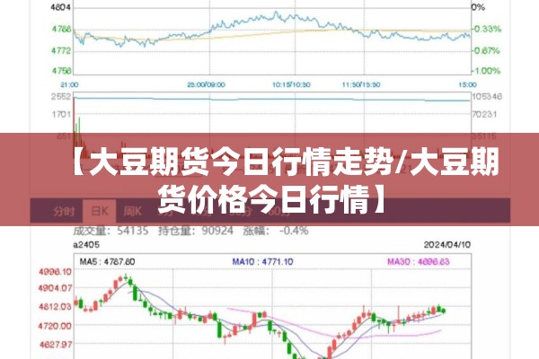 【大豆期货今日行情走势/大豆期货价格今日行情】 【大豆期货今日行情走势/大豆期货价格今日行情】