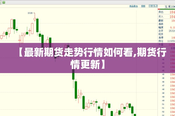 【最新期货走势行情如何看,期货行情更新】 【最新期货走势行情如何看,期货行情更新】