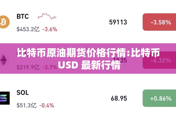 比特币原油期货价格行情:比特币 USD 最新行情 比特币原油期货价格行情:比特币 USD 最新行情