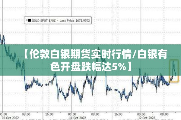 【伦敦白银期货实时行情/白银有色开盘跌幅达5%】
