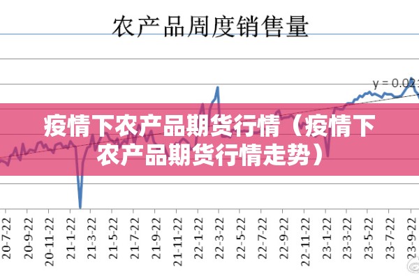 疫情下农产品期货行情(疫情下农产品期货行情走势) 疫情下农产品期货行情(疫情下农产品期货行情走势)