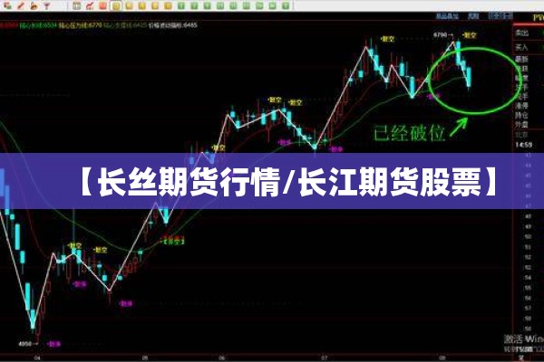 【长丝期货行情/长江期货股票】 【长丝期货行情/长江期货股票】