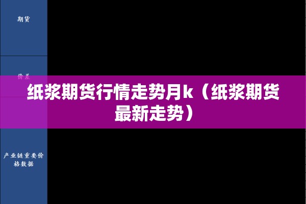 纸浆期货行情走势月k(纸浆期货最新走势) 纸浆期货行情走势月k(纸浆期货最新走势)