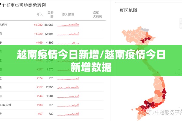 越南疫情今日新增/越南疫情今日新增数据