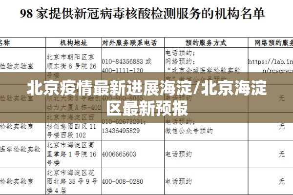北京疫情最新进展海淀/北京海淀区最新预报 北京疫情最新进展海淀/北京海淀区最新预报