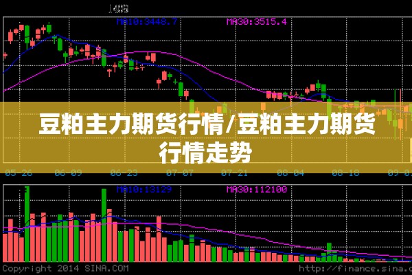 豆粕主力期货行情/豆粕主力期货行情走势 豆粕主力期货行情/豆粕主力期货行情走势